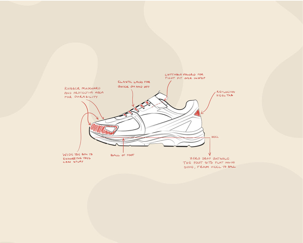 Annotated illustration of Play Junior showing wide toe box, zero-drop outsole, cuttable velcro, elastic laces, rubber mudguard, and reflective heel tab.