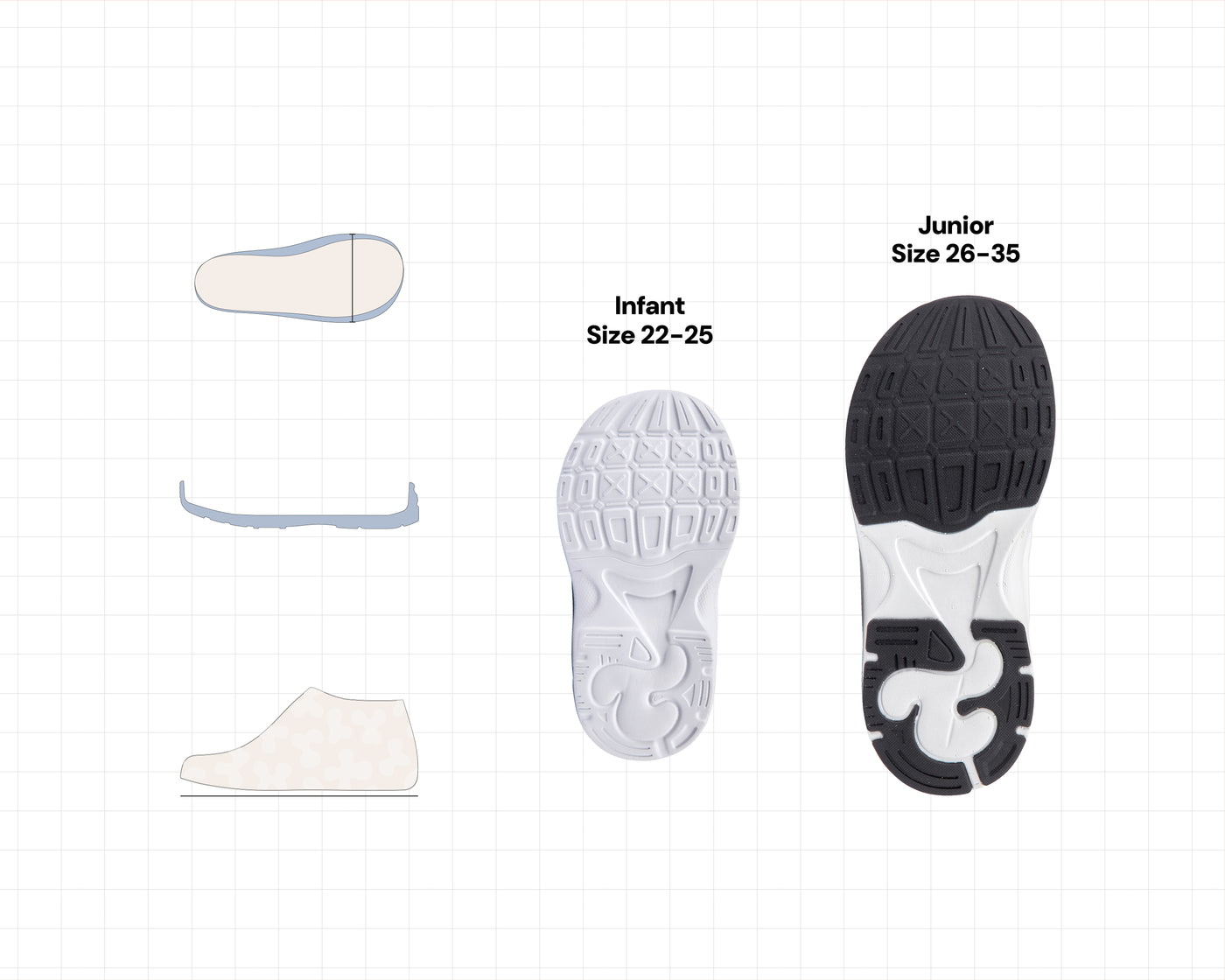 A technical illustration comparing the Play Infant and Play Junior sole shapes, showing how the fit changes across sizes.
